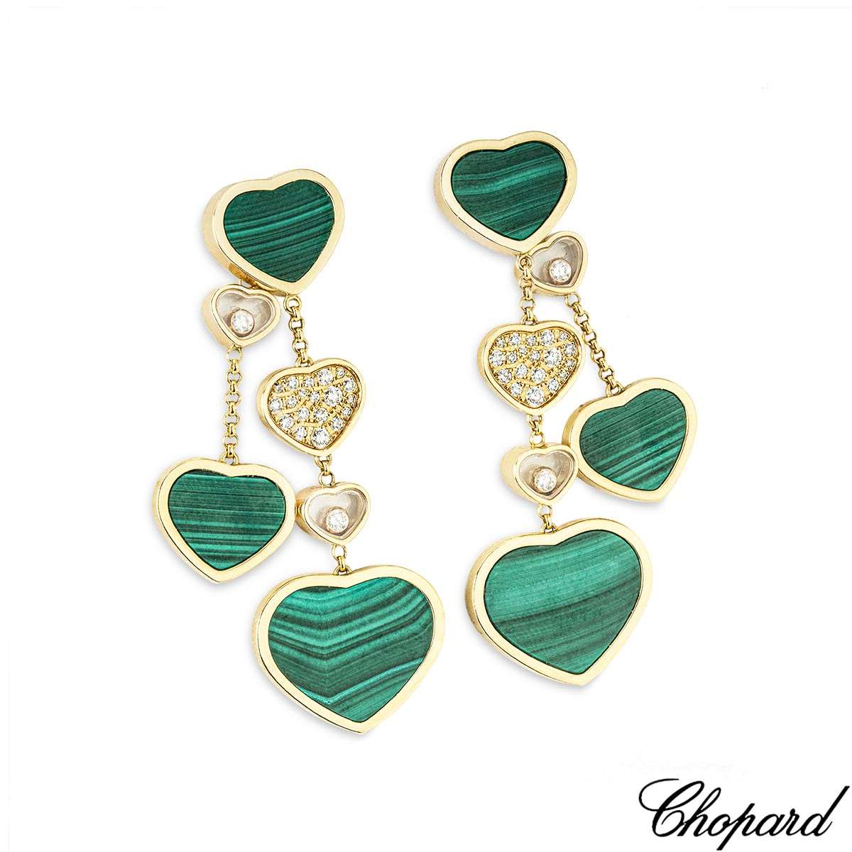 Chopard Malachite